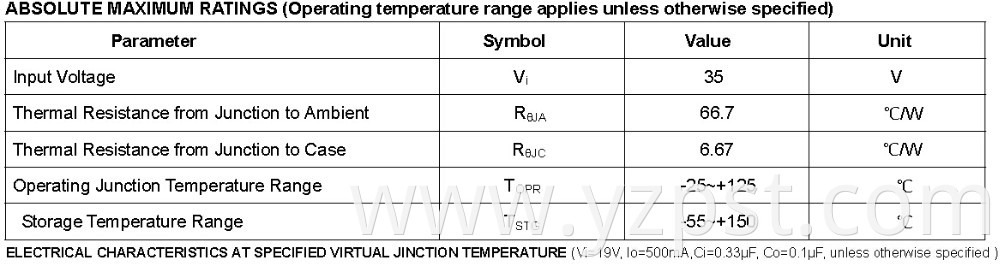 Integrated regulator   IC 7812